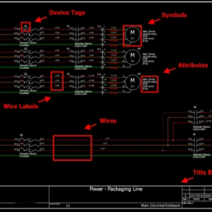 Industrial Electrical Panel Service And Support